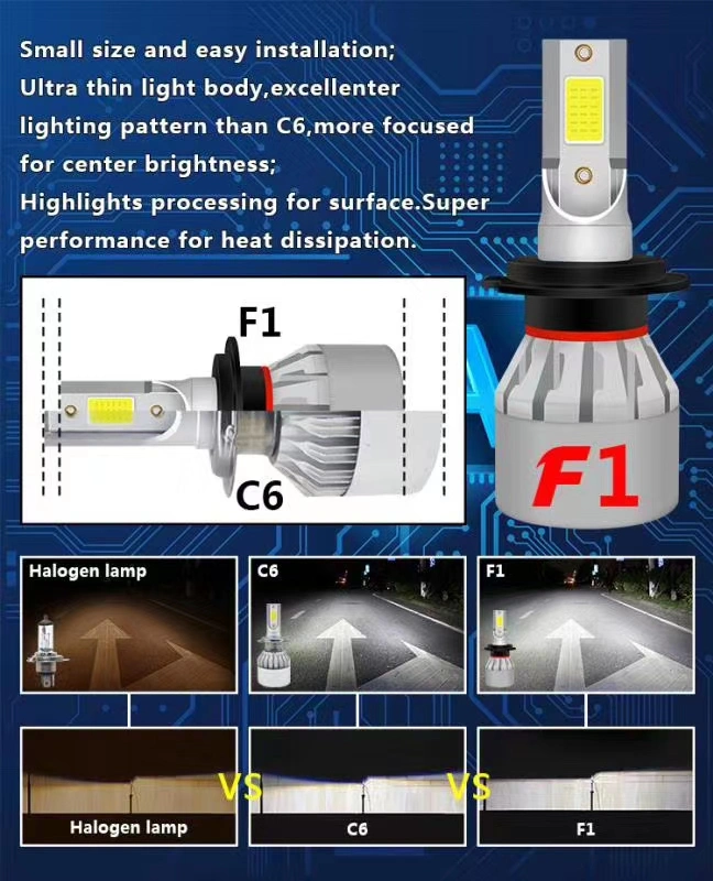 Popular COB LED Headlights Bulbs 6000K Super Bright White with Fan Waterproof