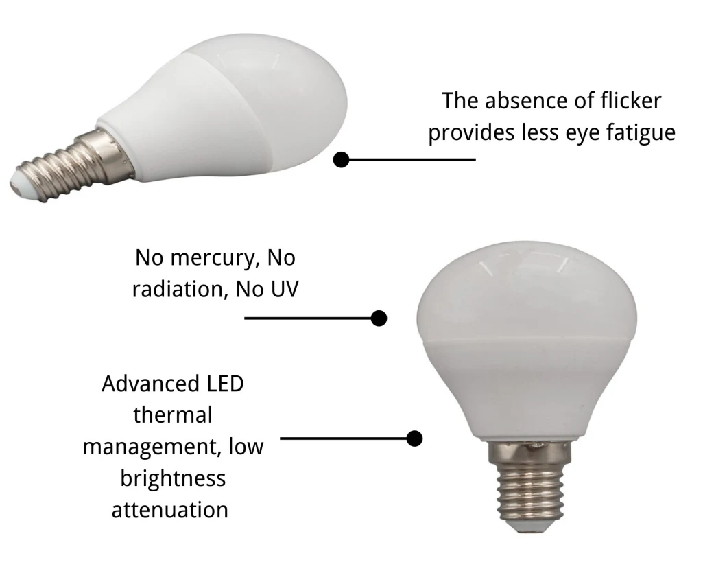LED Bulbs Globe G45 3W 4W 5W 6W 7W 8W LED Light E14 E27 Base SMD2835 Energy Saving LED Lamp with Ce RoHS Bulbs