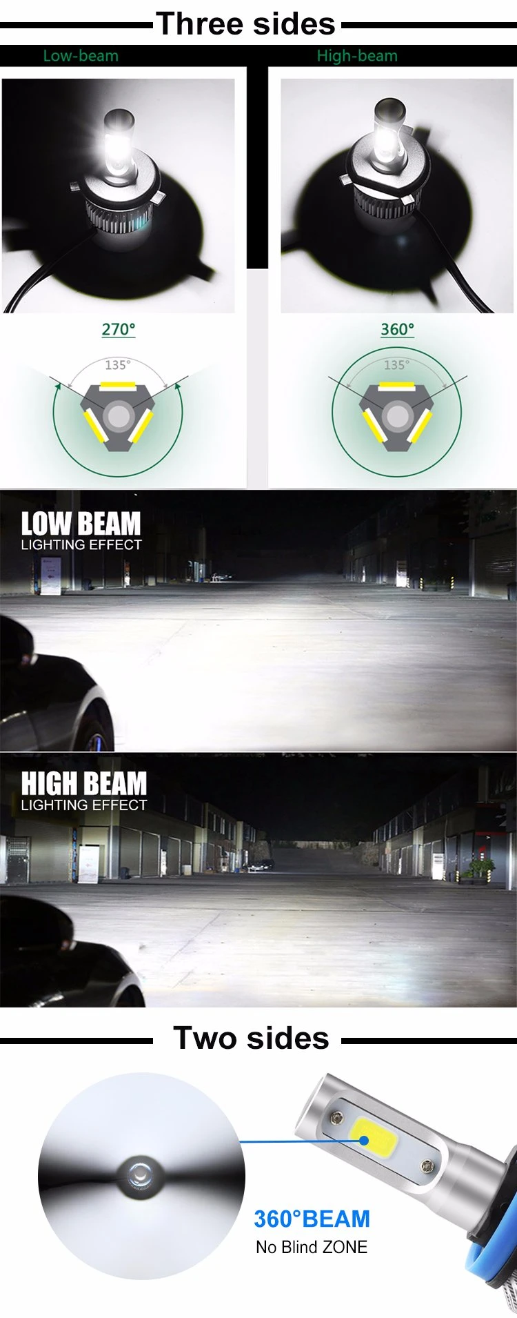 3 Side Car LED Headlight Bulb 9006 8000 Lumen 36W H11 H4 LED Lights