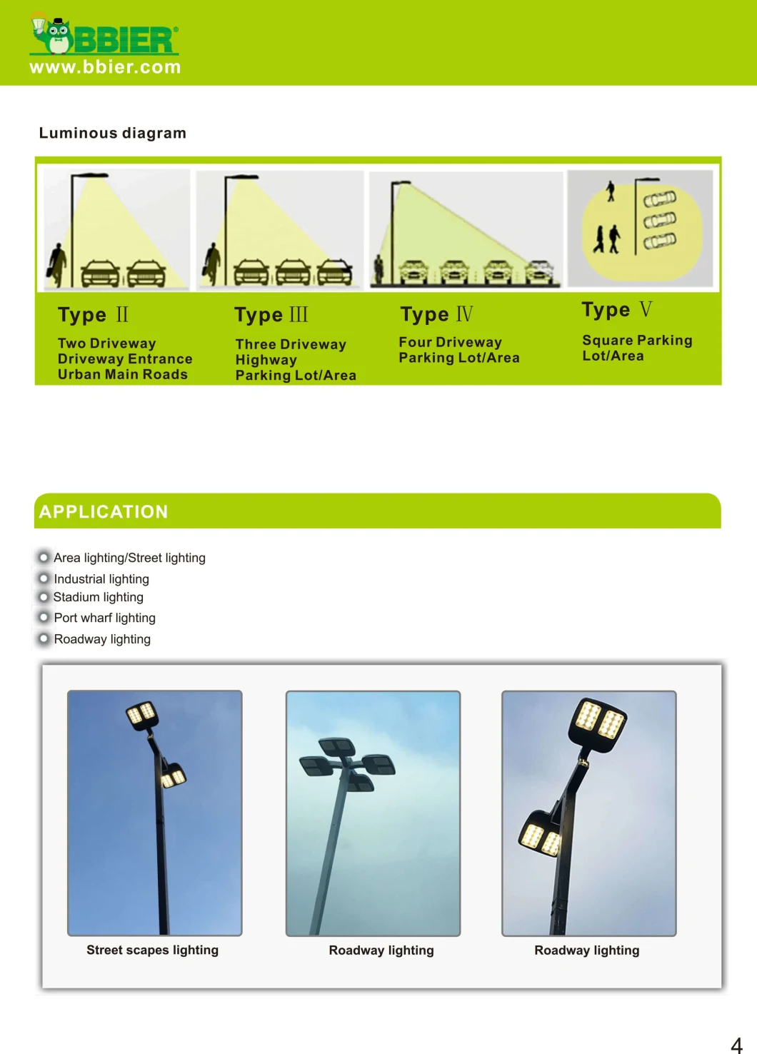 Outdoor Street Light LED Street Light Bulbs with Photocell Sensor