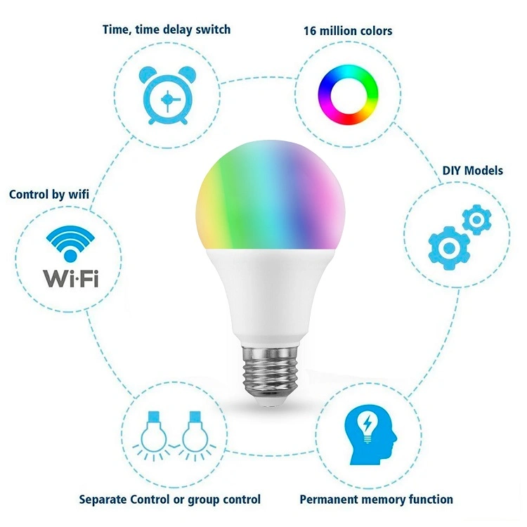 Smart WiFi Light Bulb E26/27 B22 RGB & White LED Bulbs 16 Million Dimmable Colors