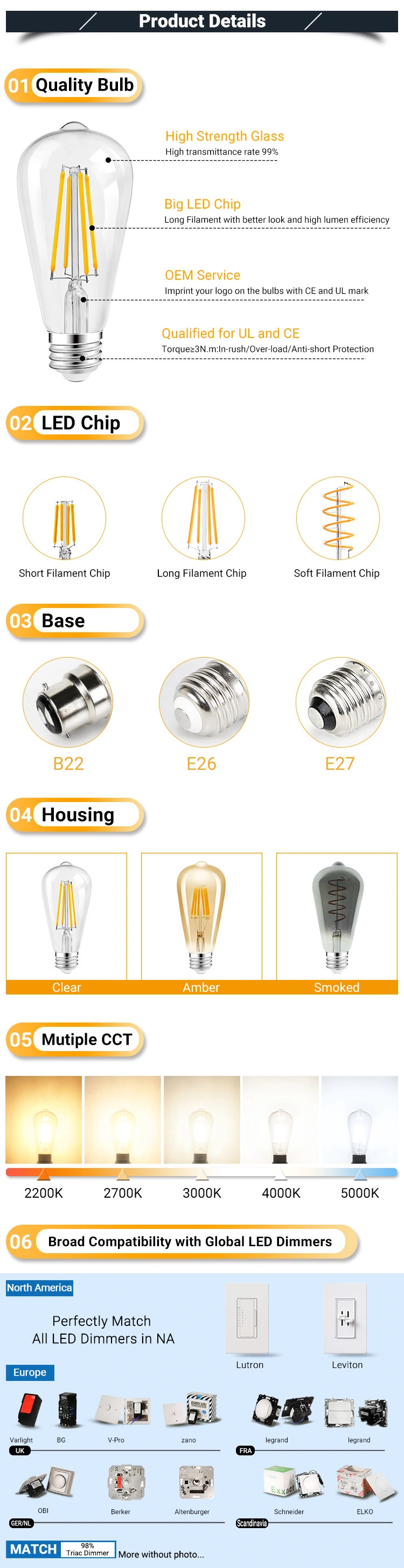 St64 E27 LED Filament Bulb Vintage Edison Pendant Light Bulbs for Decoration