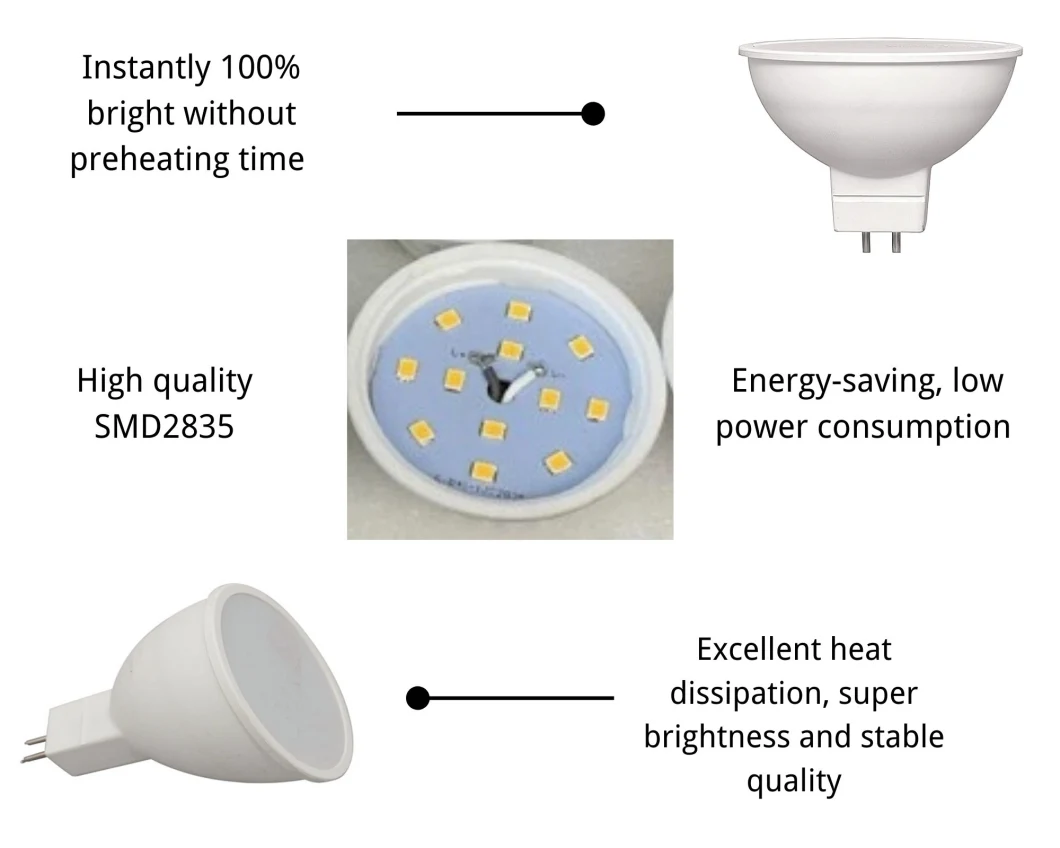 Energy Saving LED Bulbs MR16 Decorative Spotlight Gu5.3 7.5W LED Lamps with Ce RoHS