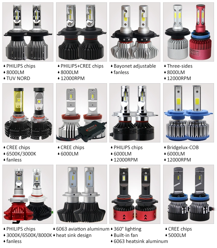 Cheap Accesorios Part Autos 360 Lighting 9005 9006 H7 LED Car Bulbs H4 Car LED Headlight Bulbs
