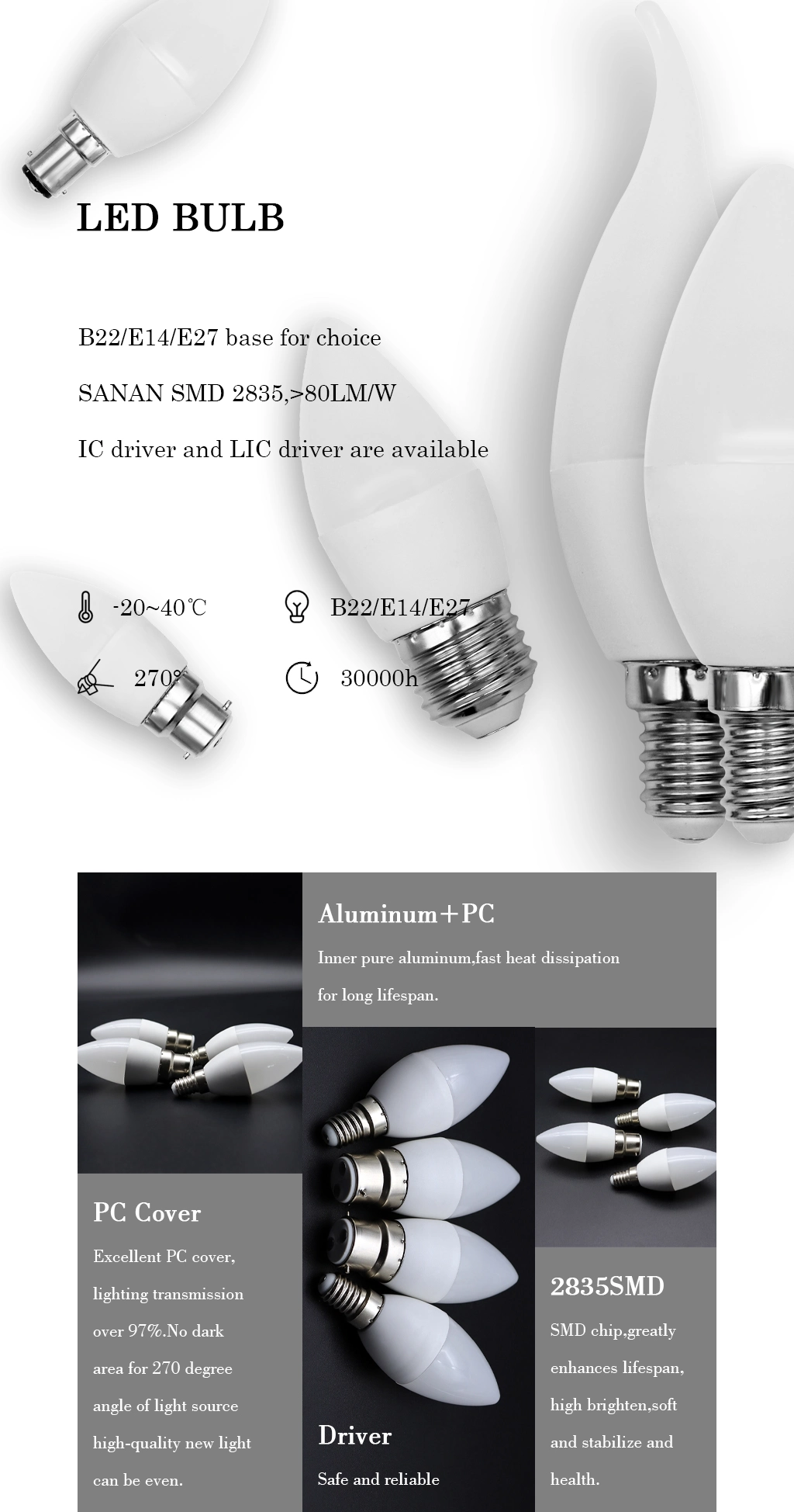 LED Candle Bulb C37 E14 B22 5W 6W 7W China Factory Indoor Lighting E14/B22 LED Light Bulbs Bayonet Cool White Warm White