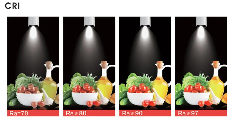 CE RoHS Approved Energy Saving LED Bulbs MR16 Decorative Spotlight 9W 15W LED Modules