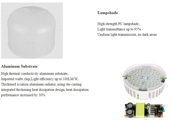 Hot Product LED Cylinder Bulb, LED T Bulb, E27/E40 60W LED Bulb