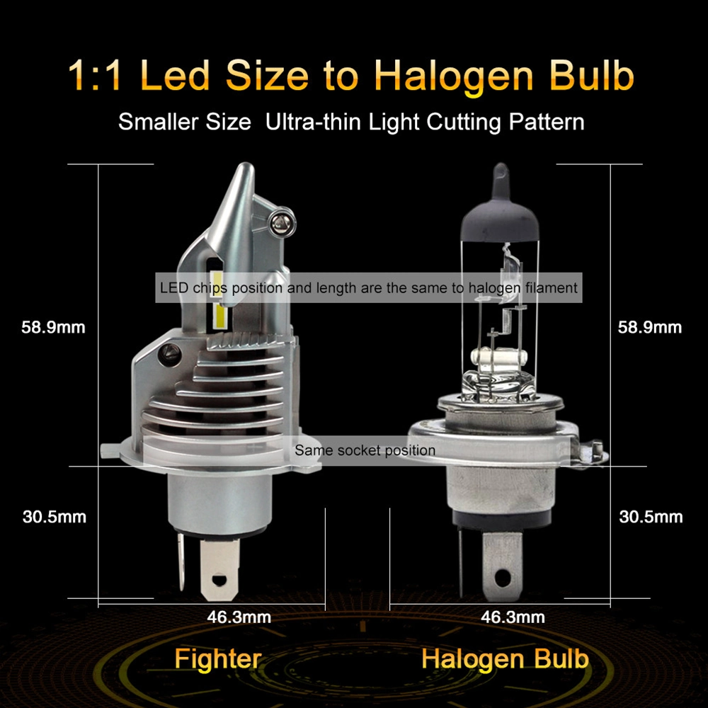 Fighter Series LED Headlight Bulb Brightest H4 30V 6000K All-in One Model LED Headlight