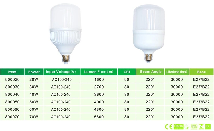 High Lumen T Shape LED Bulb 100W High Power LED Bulb