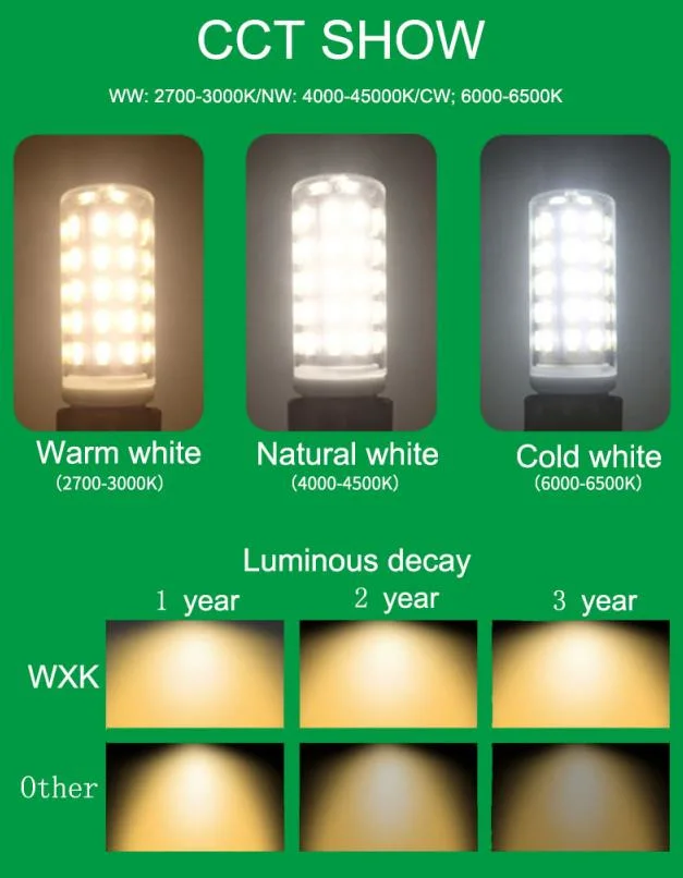 G4 G9 LED Bulb, No Flicker 6W Equivalent to 60W Halogen Bulbs, 580lm, Warm White (3000K) , G9 Energy Saving Light Bulbs