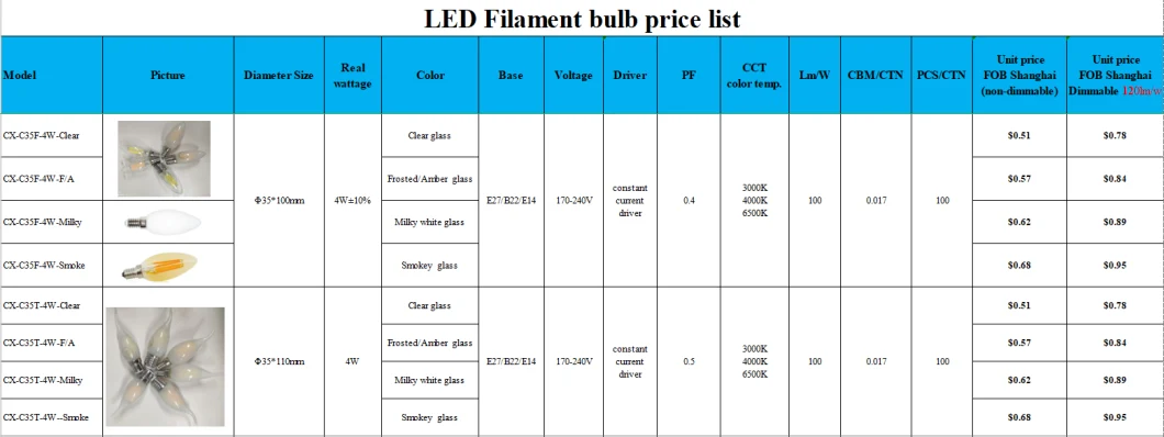 2021 Most Popular 2W 4W 6W 8W Clear Antiquated LED Filament Bulb, Filament LED Bulb, LED Bulb Filament with CE Approved