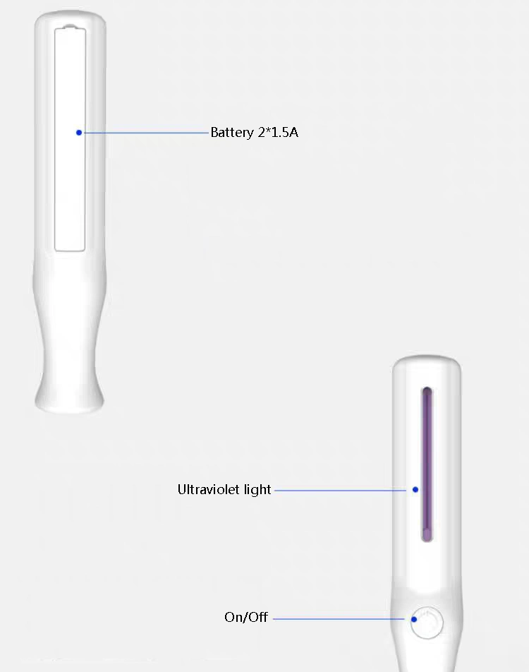 UVC Germicidal Sterilization Lamp Bulb Ultraviolet Light for Disinfect Bacterial Handheld UV Sterilization Lamp