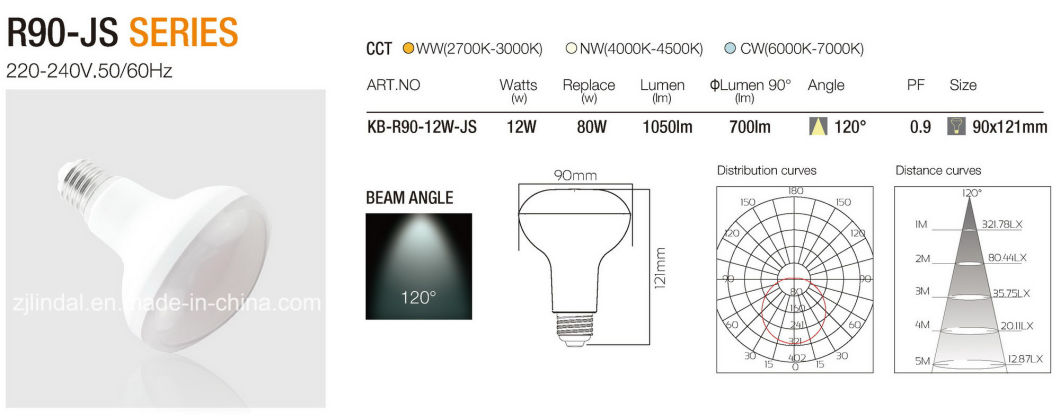 Dimmable LED Bulb R90-Js