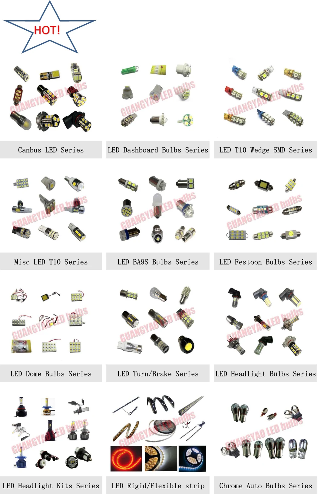 New Design for Pinball LED 555 Lamps Playground Light, LED 555 Arcade Lamps, Jukeboxes LED Replacement Bulbs