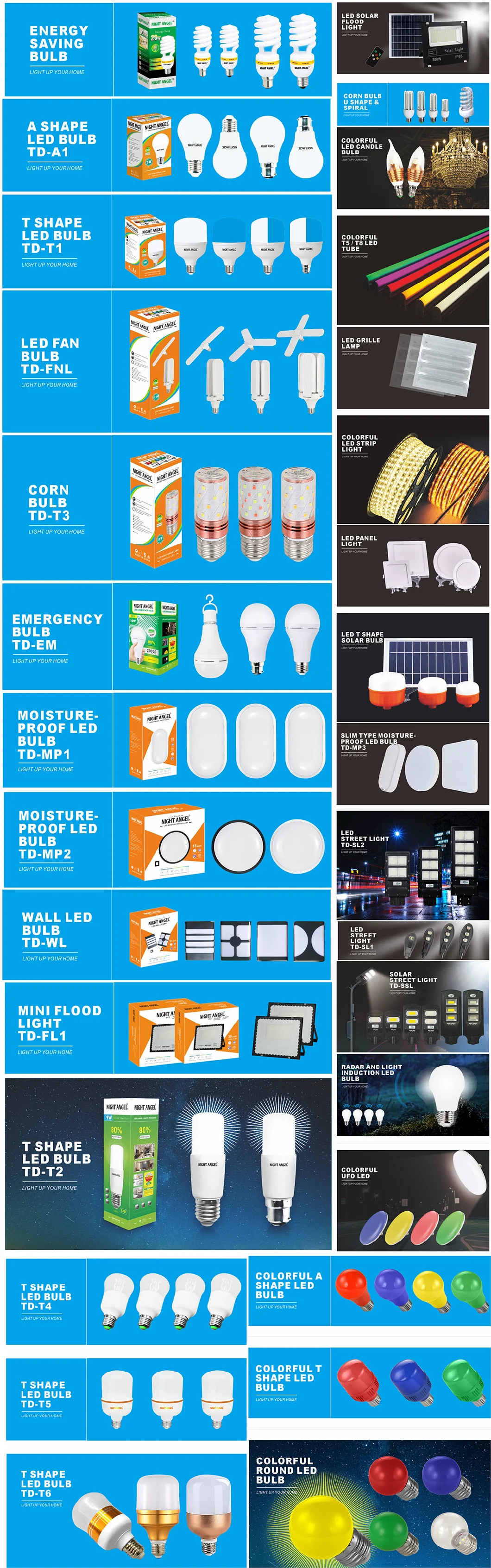 LED Bulb Manufacturer Cheap Price Good Quality PBT+Aluminium Base