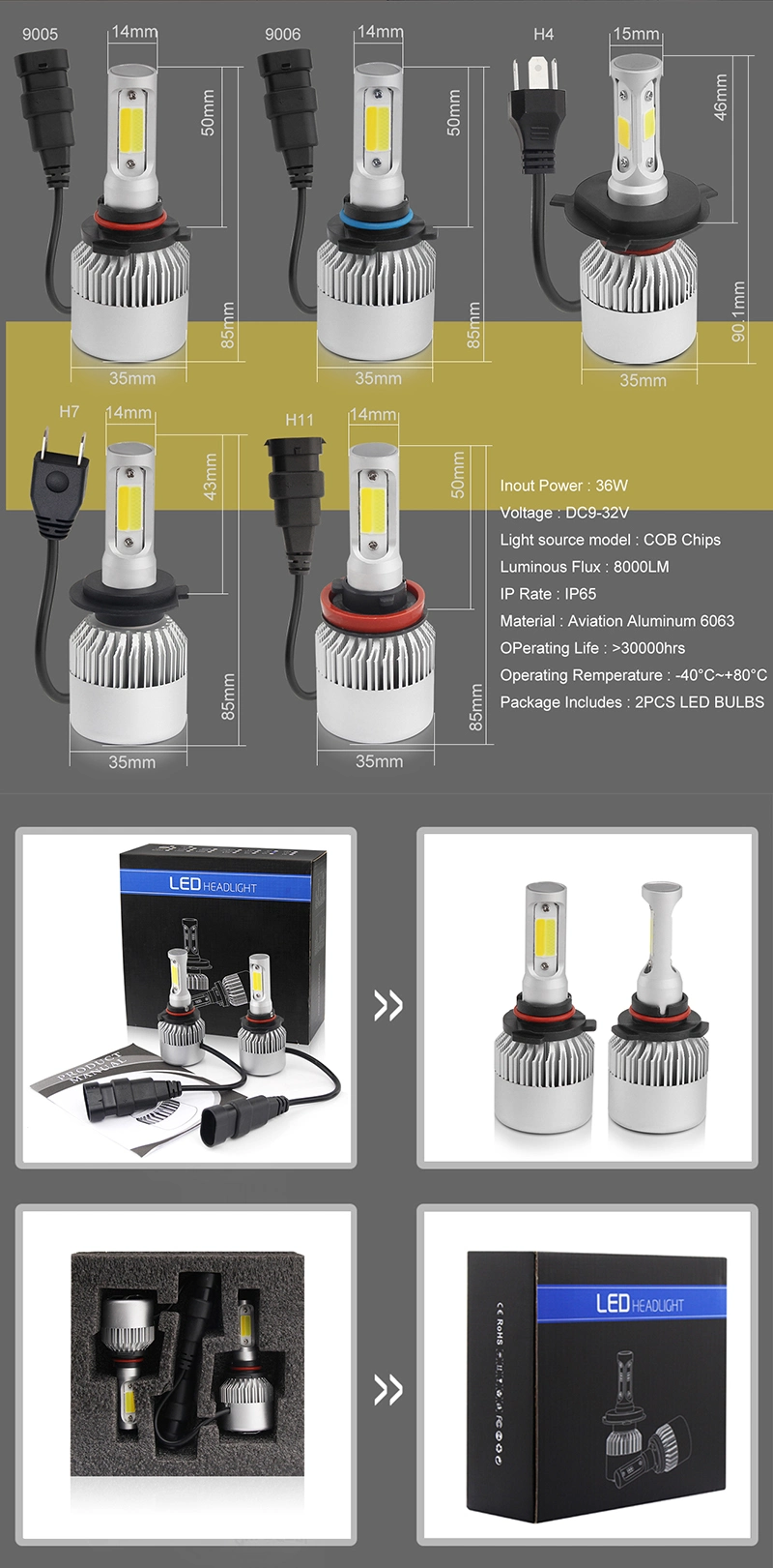Wholesale Super Bright Best LED Automotive Bulbs H4 12V 24V 8000lm COB LED Bulbs Motor Headlamps