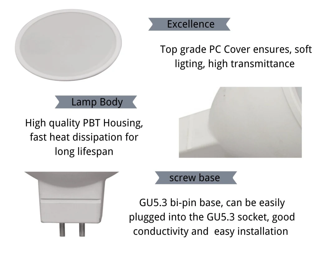 Energy Saving LED Bulbs MR16 Decorative Spotlight Gu5.3 7.5W LED Lamps with Ce RoHS