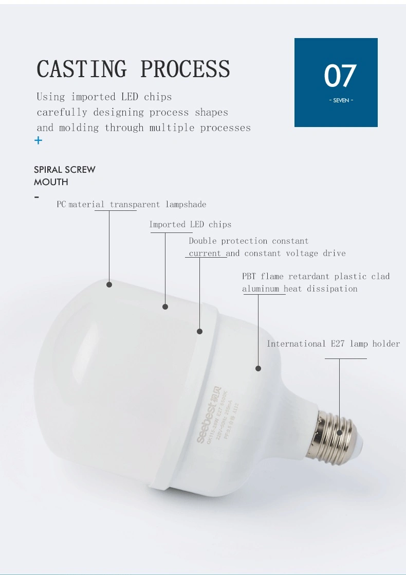 28W LED Bulb Lamp with High Lumens LED Light Bulbs