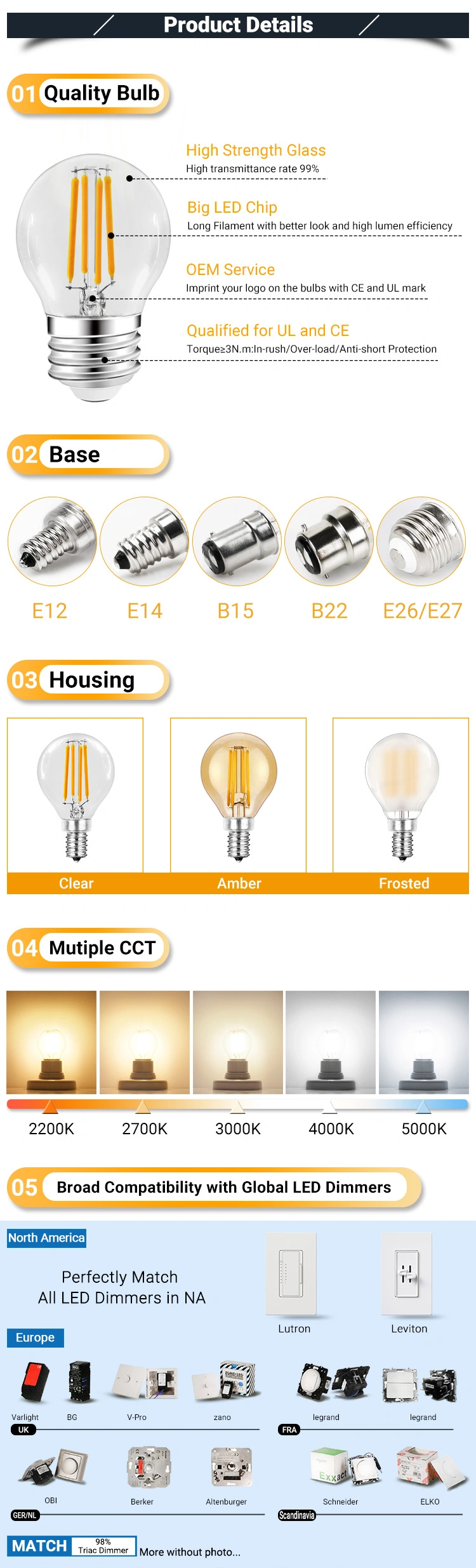 E27 E26 Dimmable 2W S14 LED Edison Filament Bulbs for Outdoor String Lights