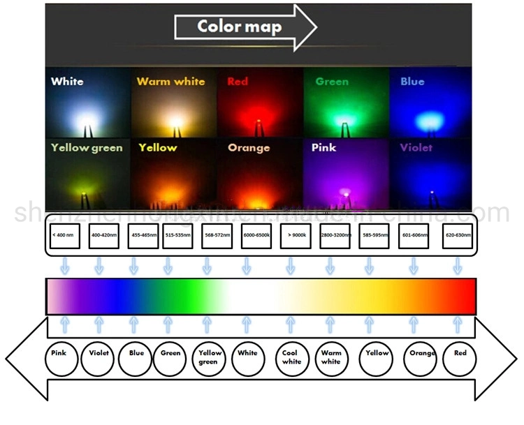 5050 Colorful Full Color Light Emitting Tube LED SMD Indicator Backlight Bulb Diode White SMD LED