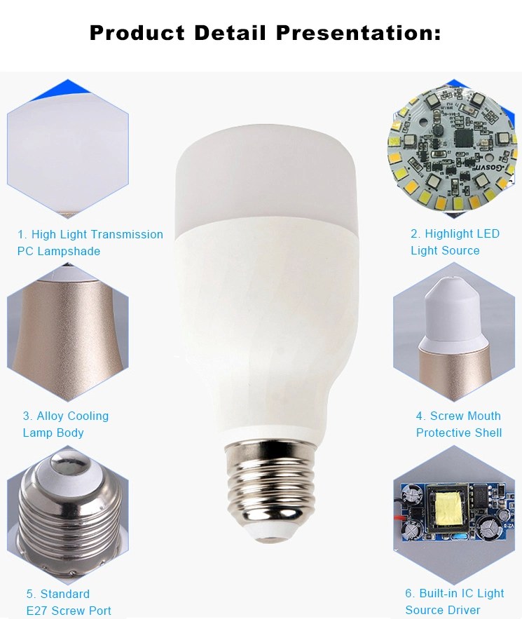 Smart WiFi Voice Control LED Light Bulb Energy Saving RGB LED Bulb Lamp E27 LED Bulb Light Neon Lamps & Neon Lights LED Spot Light Dimmable LED Bulbs LED GU10