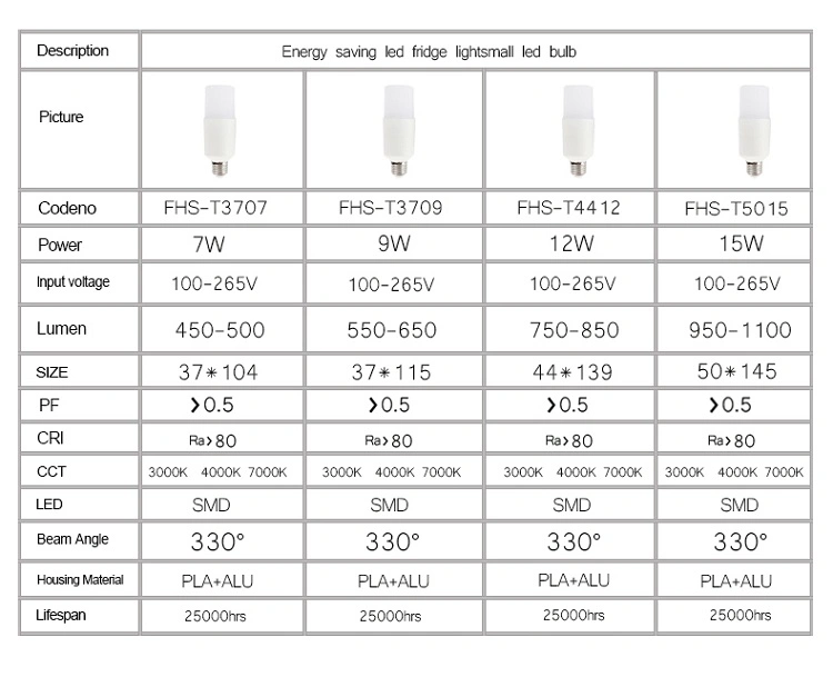 Hot Sale Aluminum Plastic Bag Indoor Lighting 9W 12W 15W 100V-265V T Bulbs Small T LED Bulb LED Light Ampoule LED Bombillo LED