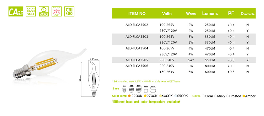 Clear Transperance Glass High Quality LED Bulbs Filament 24V 48V 12V LED Bulb E27 Lighting Project E27 LED Bulbs