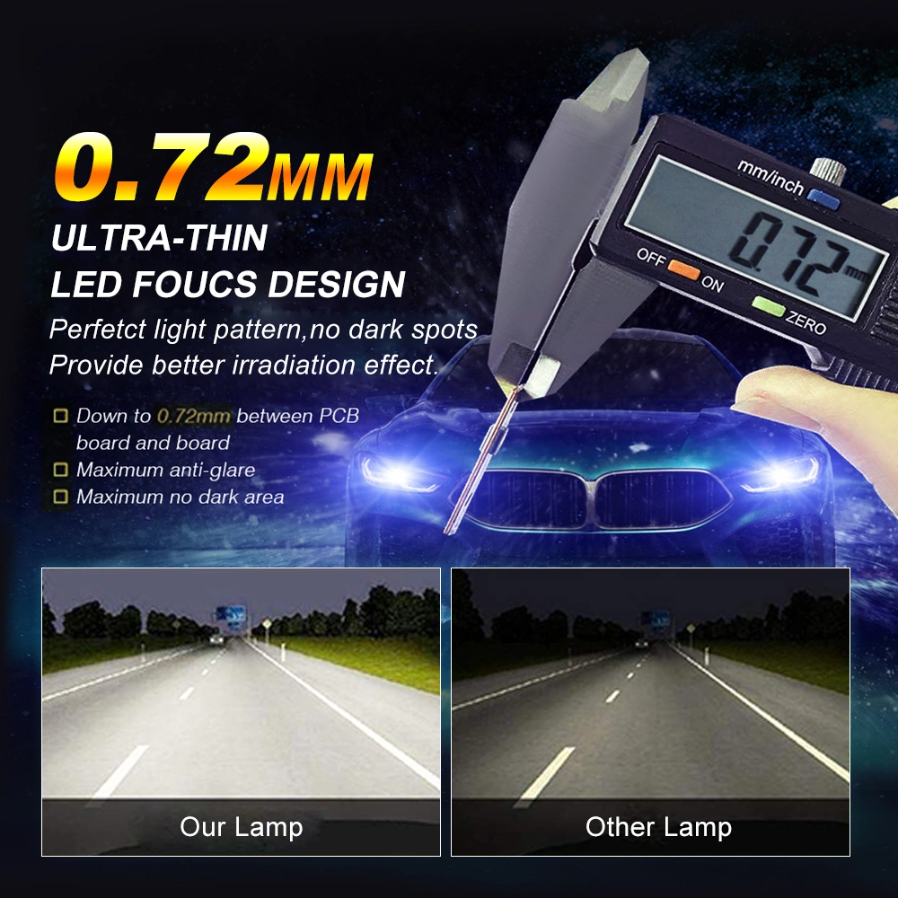 Fighter Series LED Headlight Bulb Brightest H4 30V 6000K All-in One Model LED Headlight