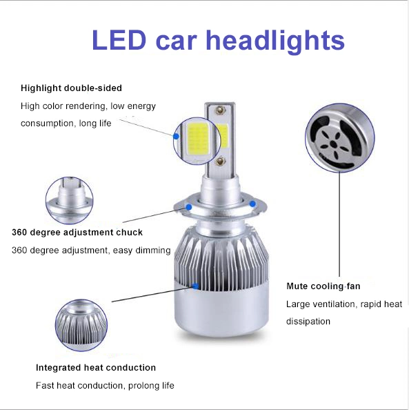 COB Aluminum H1/H3/H4//H7/H11 18W LED Car Bulbs with White Light