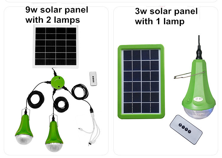 Home Outdoor Solar Energy Charging LED Bulbs Power Generation Lighting System Portable and Remote Control Lights