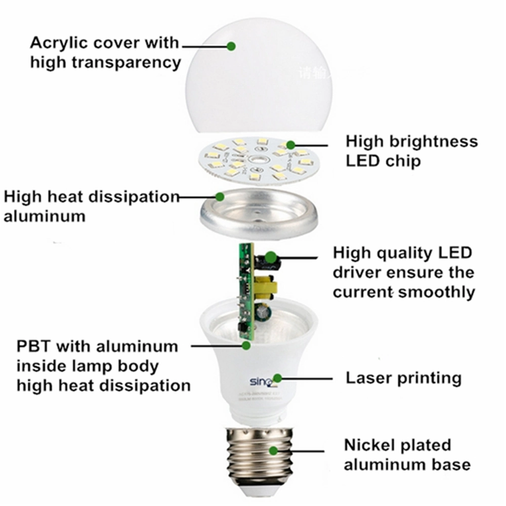 60 Watt Equivalent LED Light Bulbs 9W Energy Efficient Non-Dimmable A19 Shape E26 Medium Base