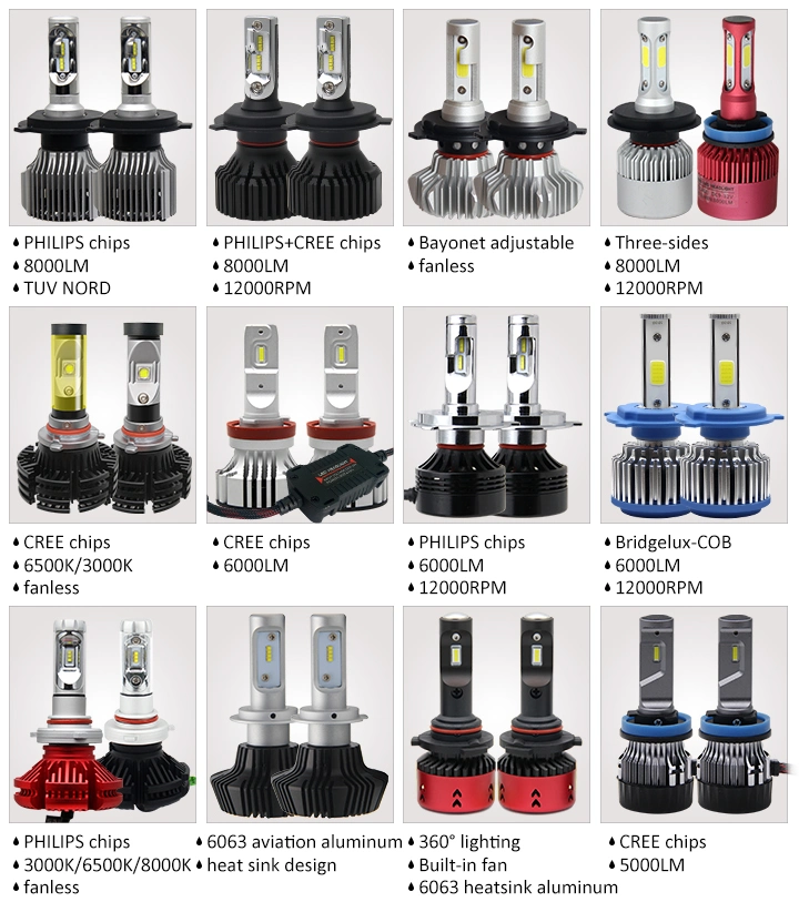 High Power Car Headlight Bulb Wholesale H4 High Power 9005 9006 H7 LED Headlight Bulb