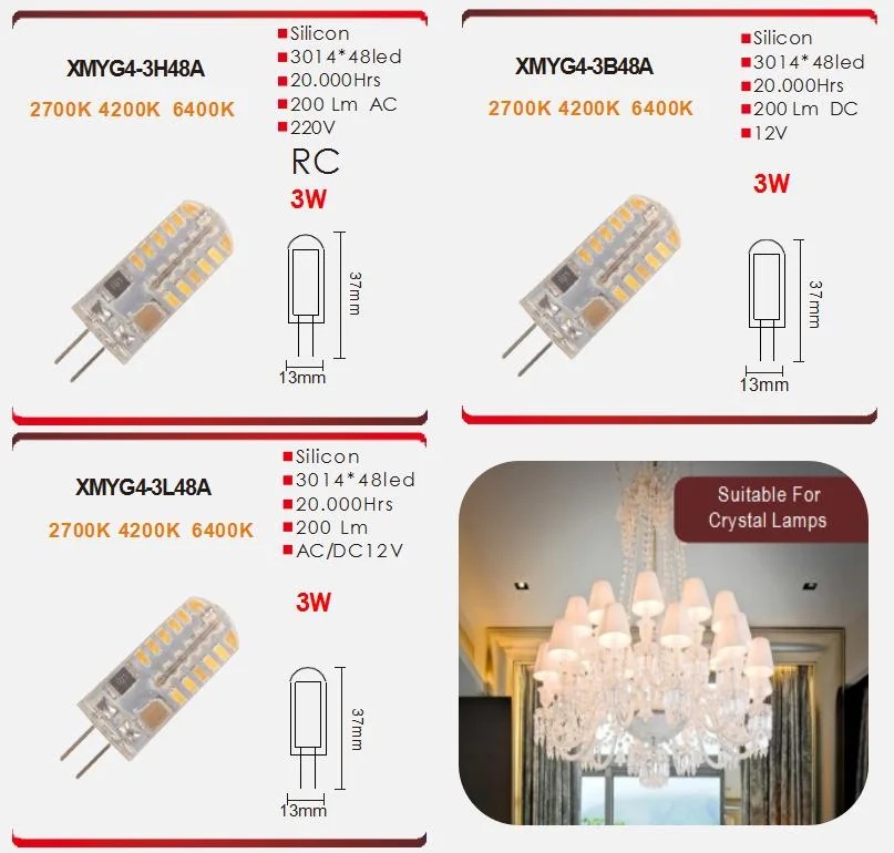 Simva LED Bulb Light LED G4 Lamp SMD LED G4 Bulb 3W 200lm (20W halogen eqivalent) AC/DC12V or 220-240V LED Light Bulb 360degree 3000~6500K with Ce Approved