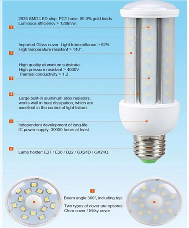 Energy Saving Light 21W Metal Halide LED Replacement Lamp Plt-42W LED Corn Bulb