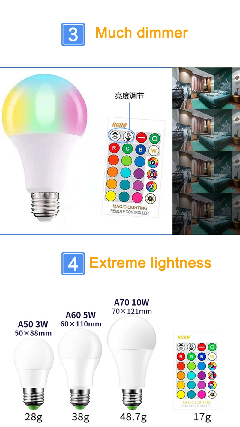 Remote Colour Changing E27 3W 5W 7W 10W Red Blue Pink RGB LED Light Bulb