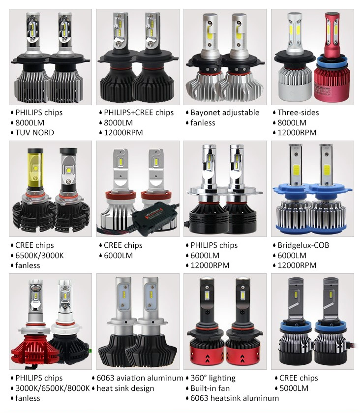 Best LED Automotive Bulbs 4 Sides 360 Light Car H4 LED Headlight Bulbs