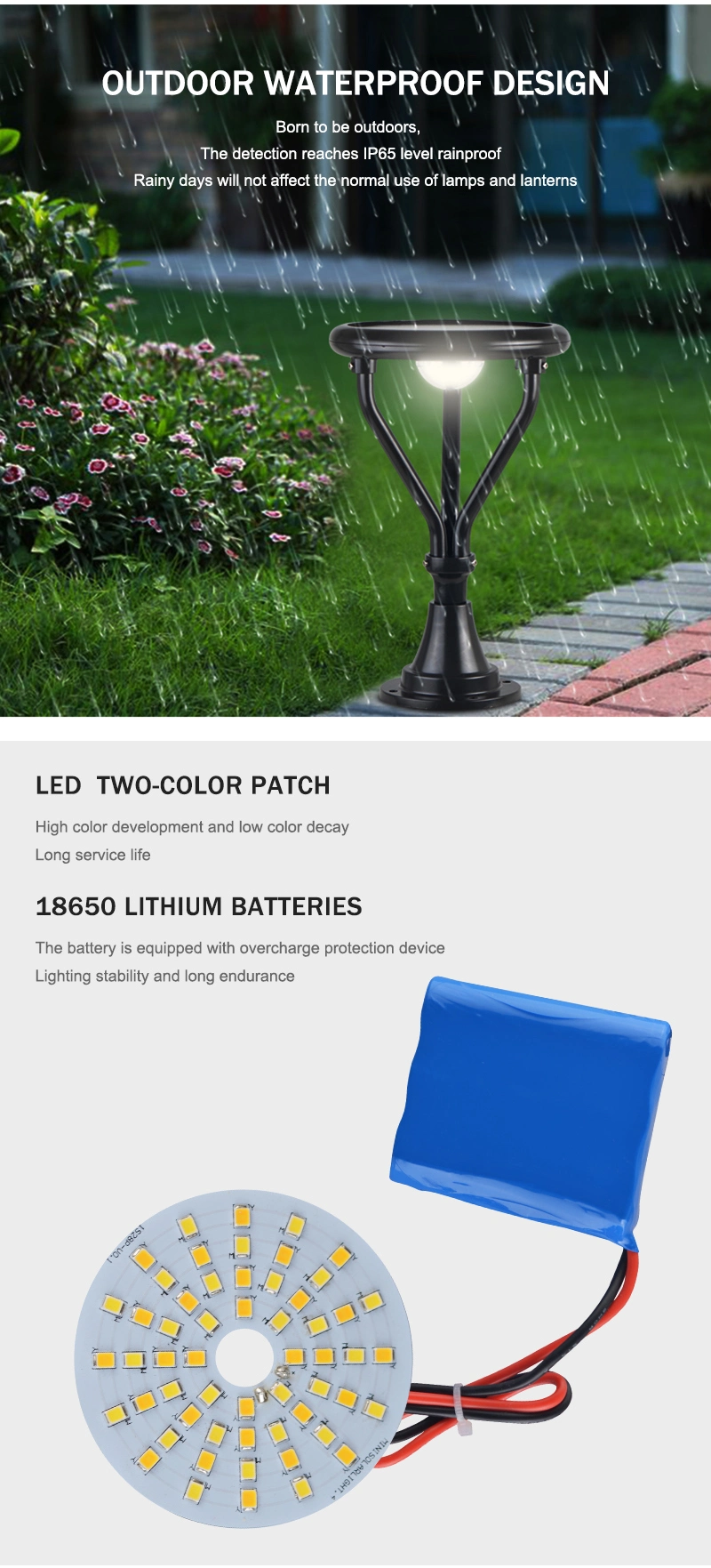 10W LED Lawn Lights Solar Powered Waterproof 5000K LED Lawn Light Bulbs