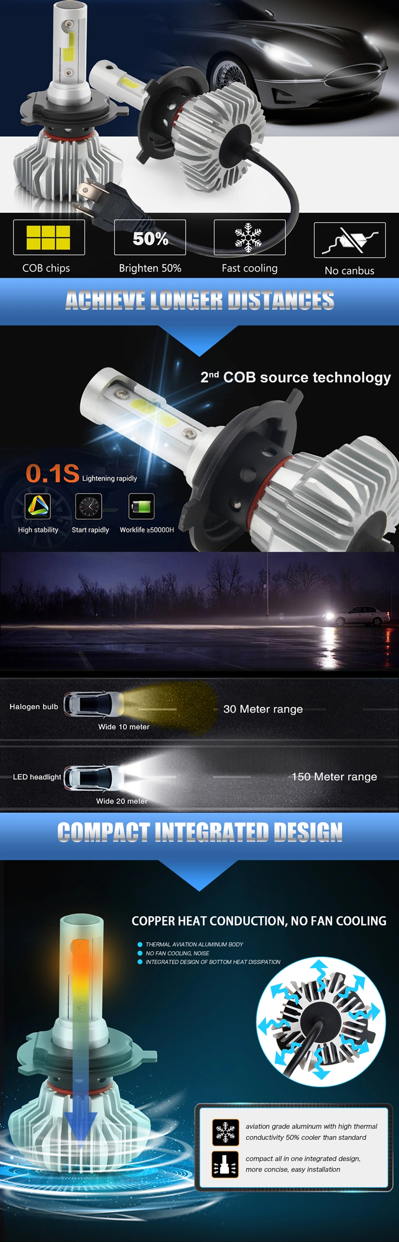 Auto Fanless LED Headlight Bulbs H4 12000lm COB LED Light Bulbs H7 Car H4 LED Headlight
