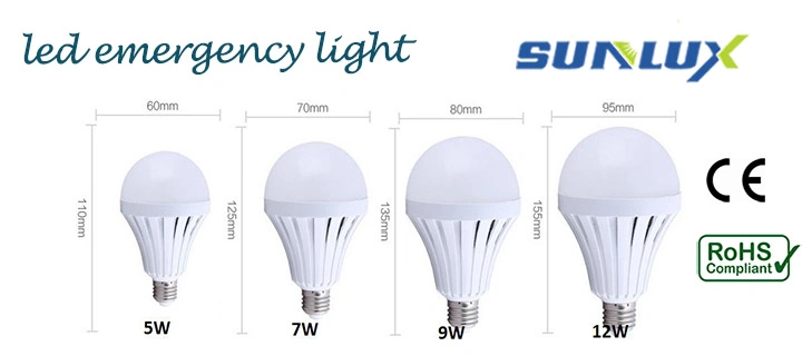 E27 5W-12W Intelligent Rechargeable LED Emergency Bulb/ LED Light