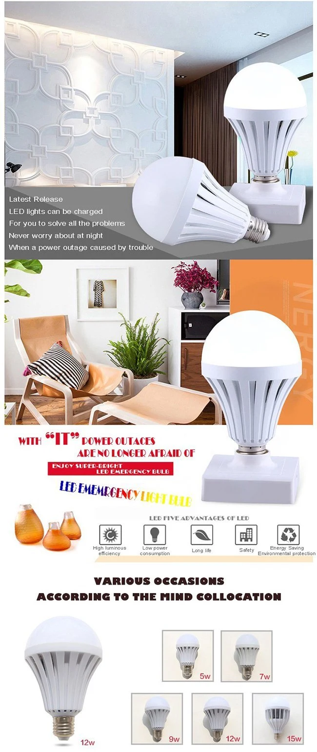 Best Price Rechargeable LED Bulb 12W LED Light Intelligent Bulb