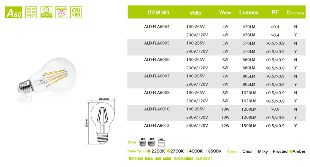 Clear Transperance Glass High Quality LED Bulbs Filament 24V 48V 12V LED Bulb E27 Lighting Project E27 LED Bulbs