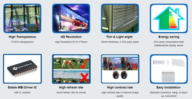 P3.91 P7.81 P10.41 P15.62 Shenzhen High Contrast Rate Transparent LED Display Screen