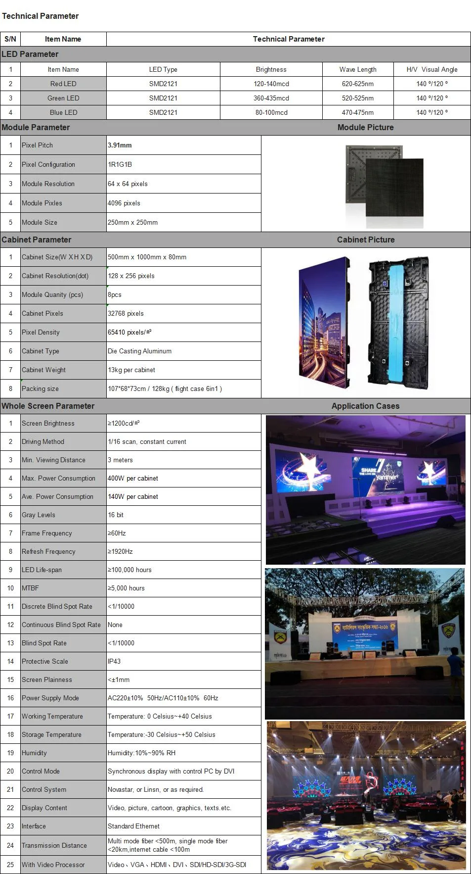P3.91 Video Display Screen Stage Lighting Background Indoor LED Screens