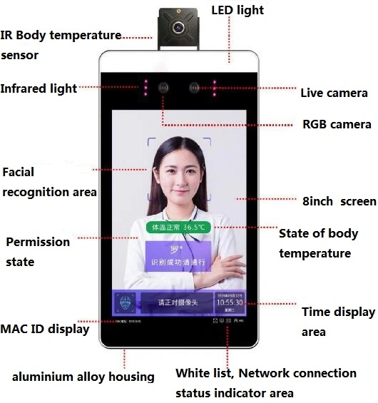 Syton 8inch Android Body Temperature Measurement Camera 8inch Camera with Face Recognition System