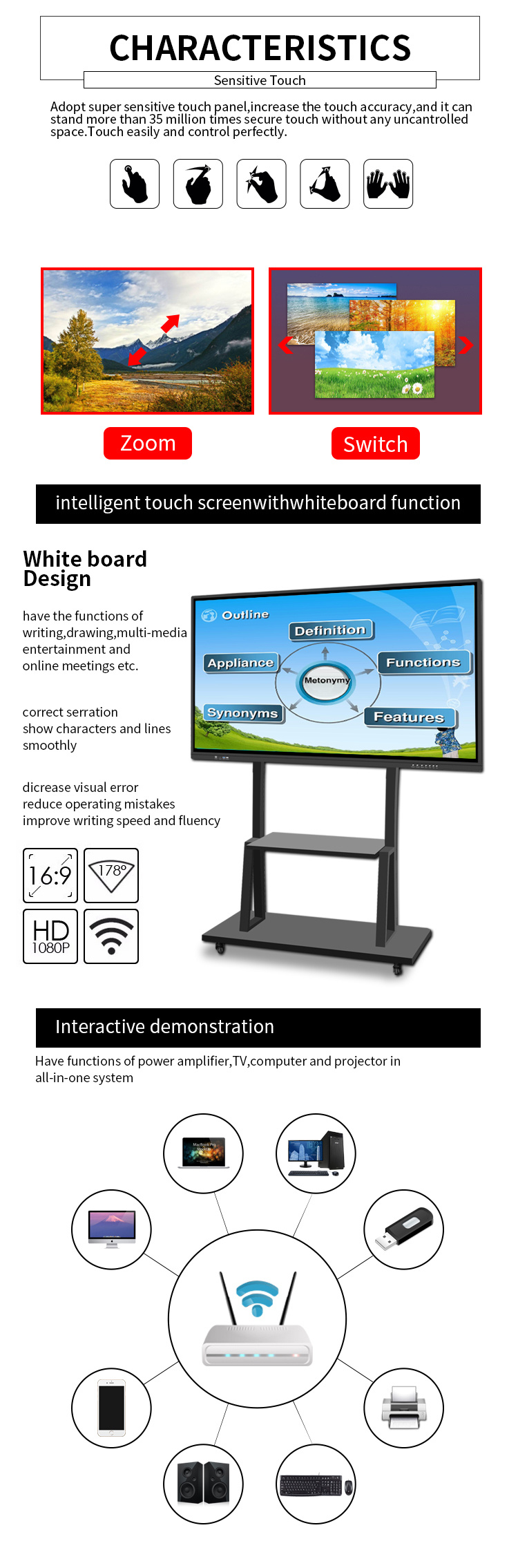 43 Inch Finger Touch Smart Board Interactive Whiteboard All in One