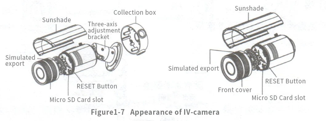 Intelligent Ai Monitoring Camera, Conveyor Belt Monitoring System Based on Ai Camera Intelligent Ai