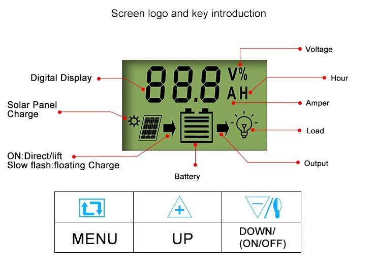 12V 24V Solar Charge Controller 10A LCD Display Intelligent PWM Solar Charger Controller
