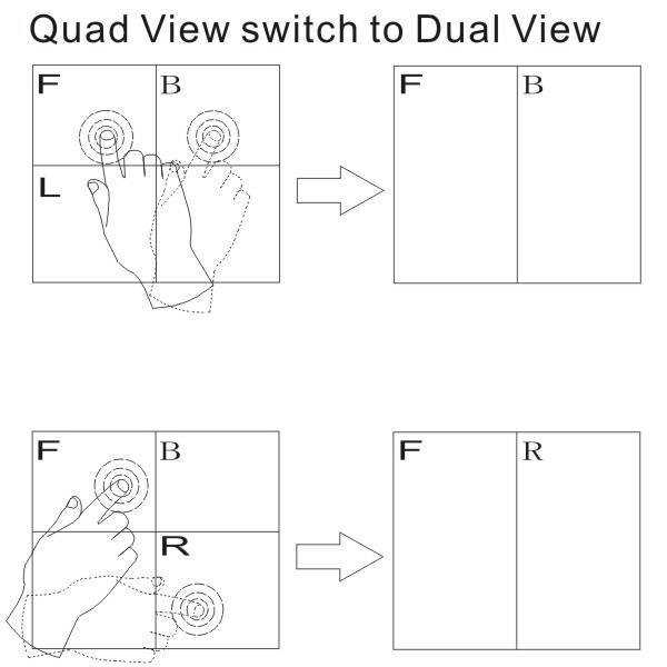 Touch Screen Quad Monitor