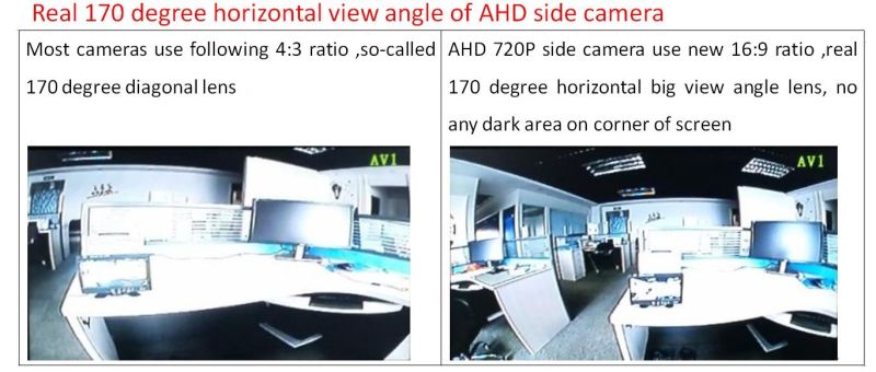 HD 720p 7inch LCD Monitor Rear View Camera Monitor