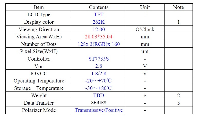 TFT LCD Module 1.77"128*160 Spi Interface TFT LCD Module